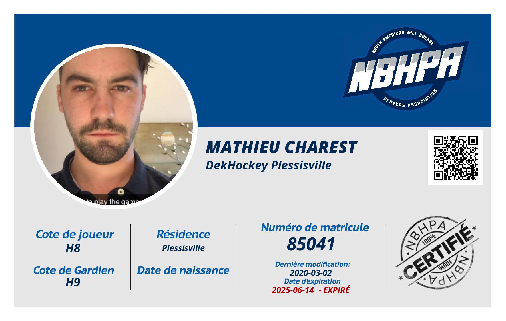 Mathieu Charest