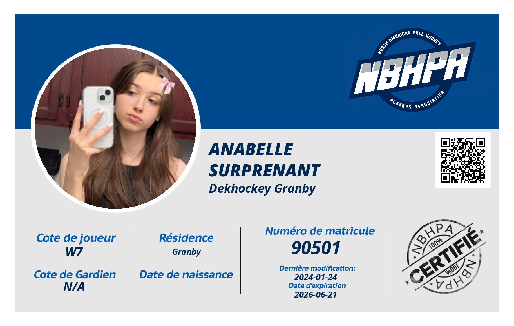 Anabelle Surprenant