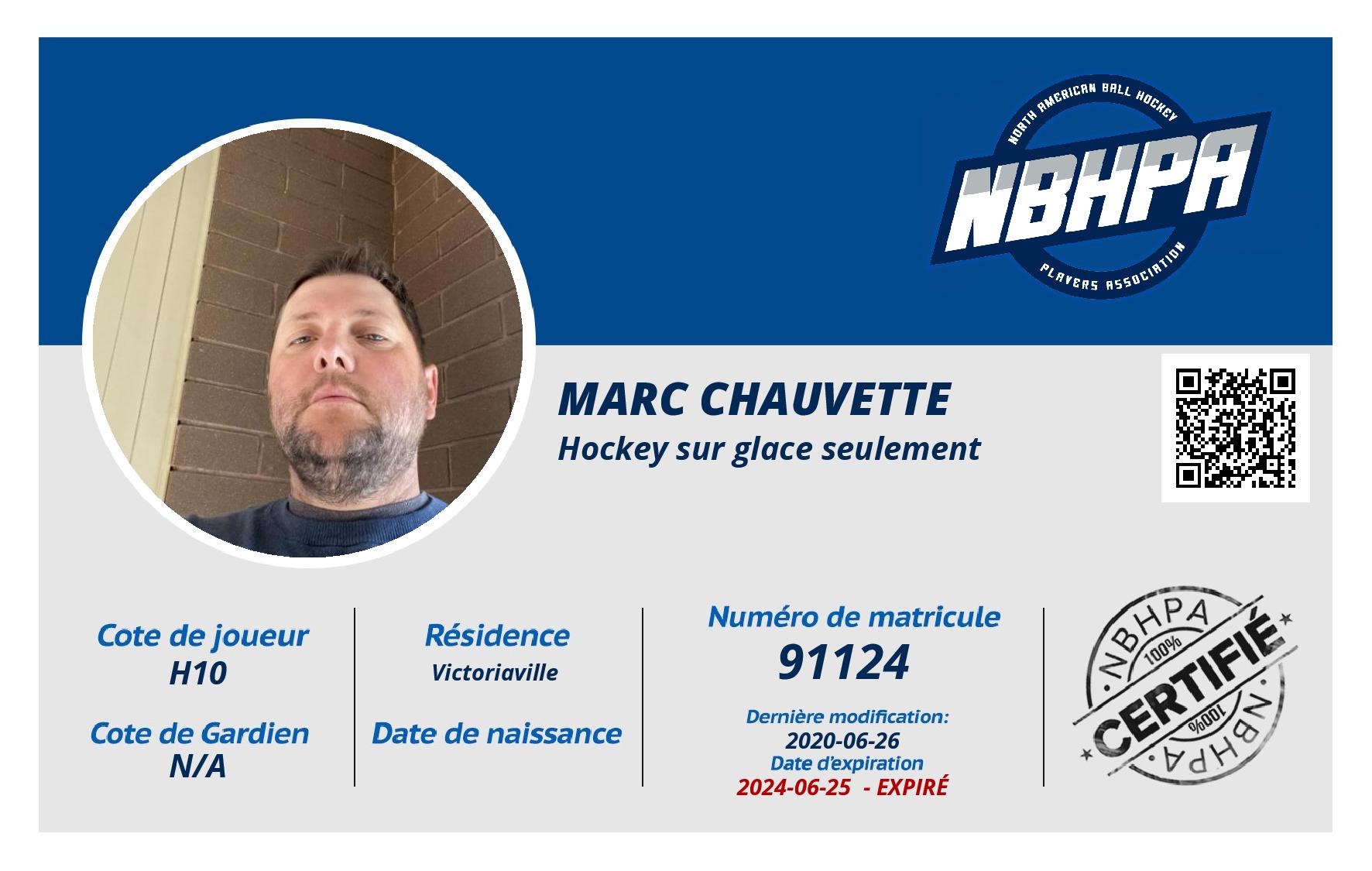 Marc Chauvette