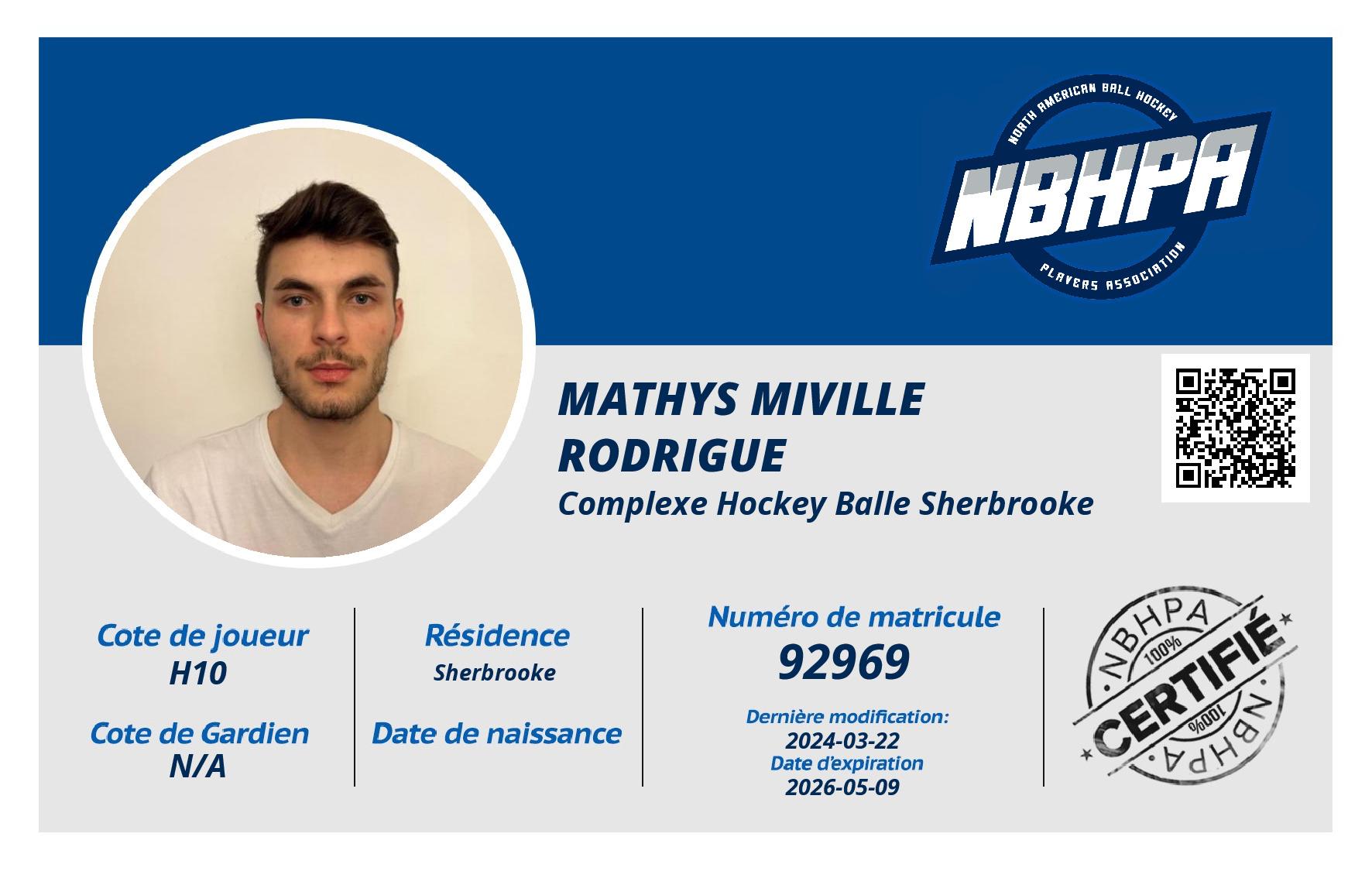 Mathys Miville Rodrigue 