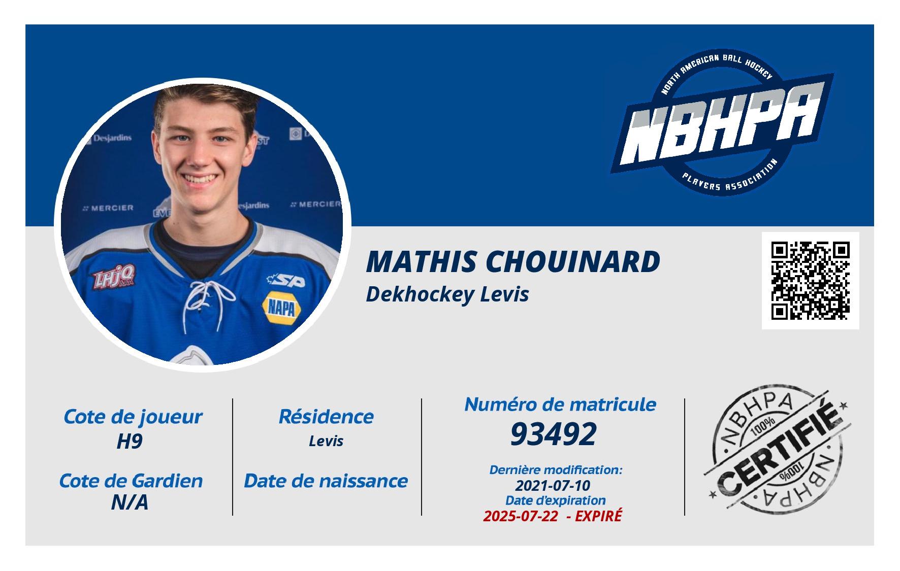Mathis Chouinard