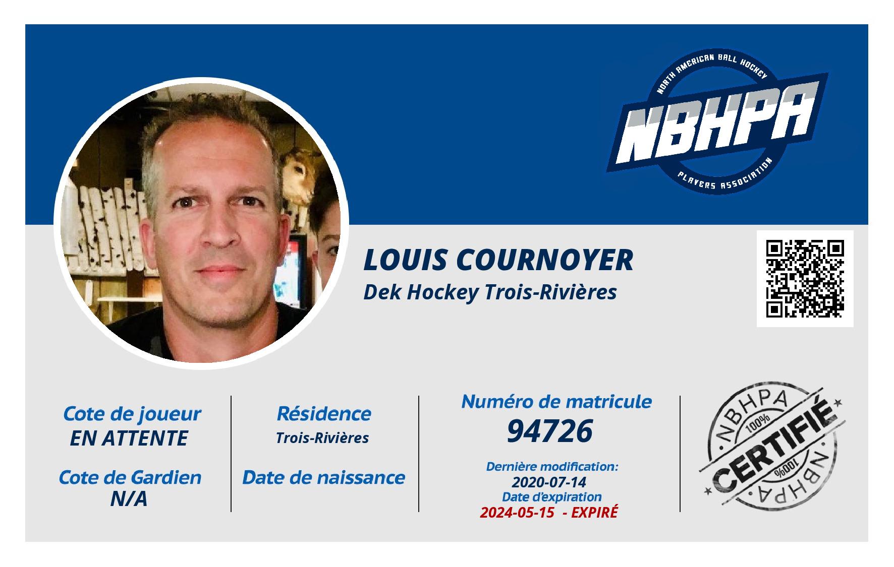 Louis Cournoyer 