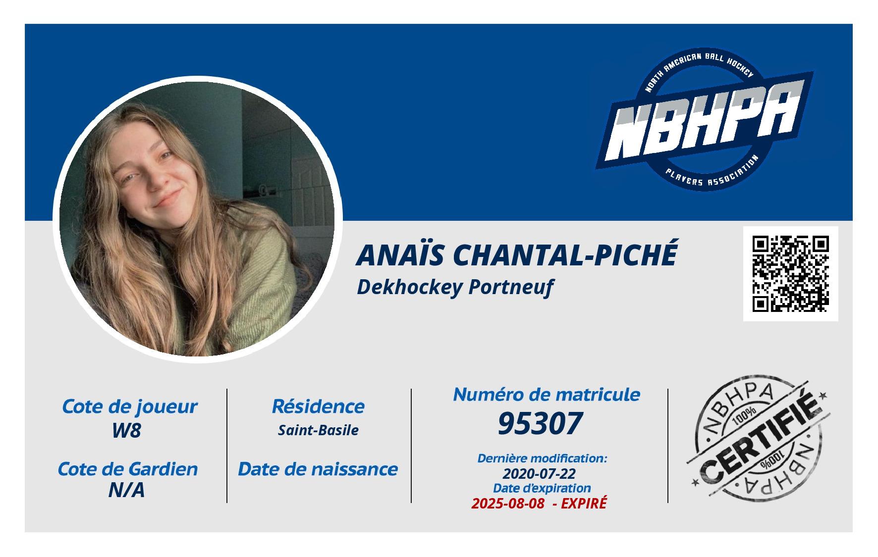 Anaïs Chantal-Piché